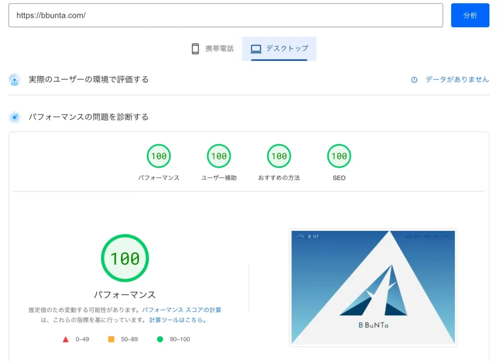ページスピードインサイトの結果。パフォーマンス、ユーザー補助、おすすめの方法、SEO、全ての項目で100点。(デスクトップ版)