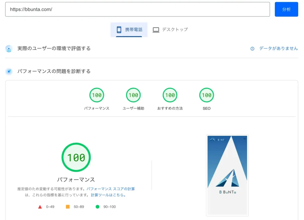 ページスピードインサイトの結果。パフォーマンス、ユーザー補助、おすすめの方法、SEO、全ての項目で100点。(携帯電話版)